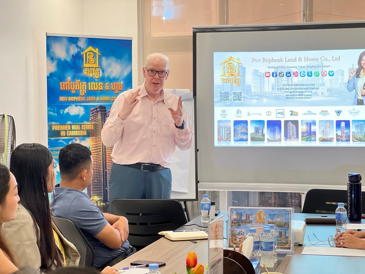 A to Z External Sales Roadmap