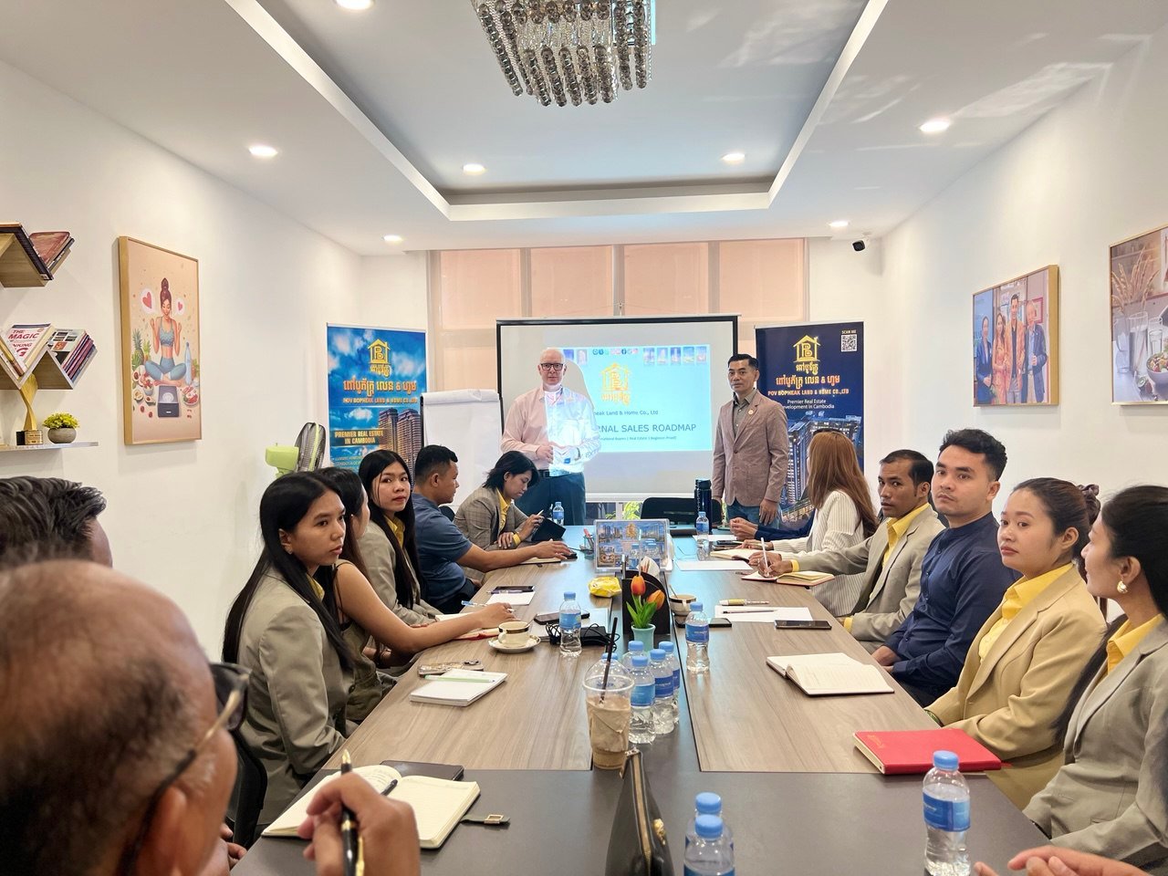 A to Z External Sales Roadmap