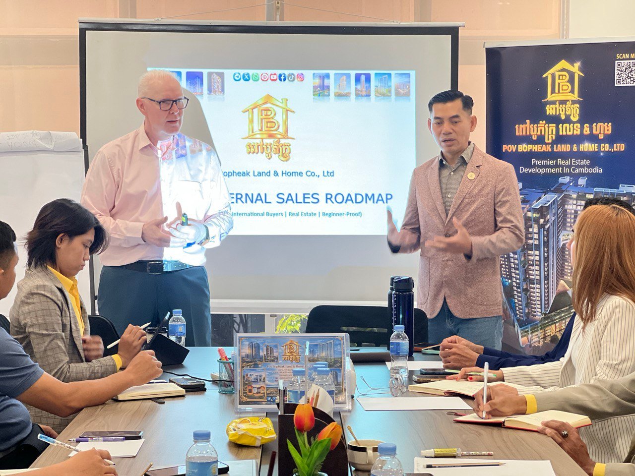 A to Z External Sales Roadmap